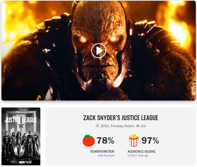 Snydercut Justice League Rotten Tomatoes Score