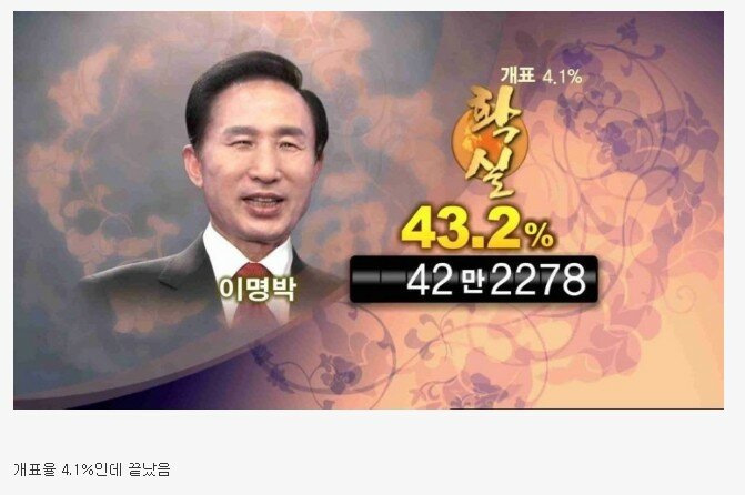 역대 대선 레전드 jpg