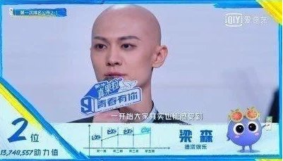 Currently, China Produce 1st and 2nd place.jpg