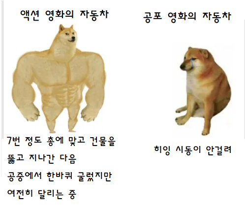 액션 영화의 자동차 VS 공포 영화의 자동차