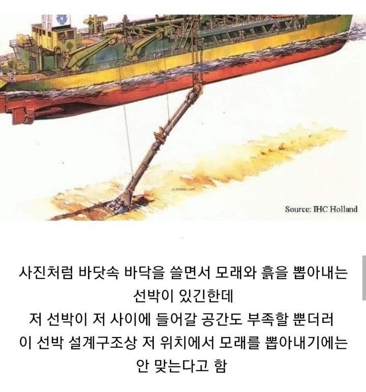 수에즈운하 길막 상황 요약정리