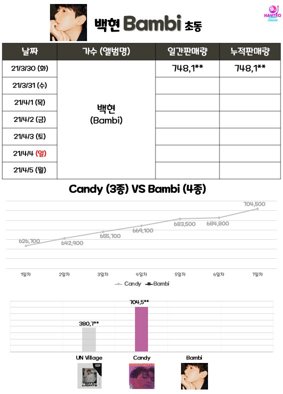 엑소 인기 1위의 위엄.jpg