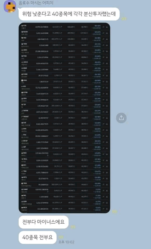 The result of distributed investment in 40 stocks.jpg