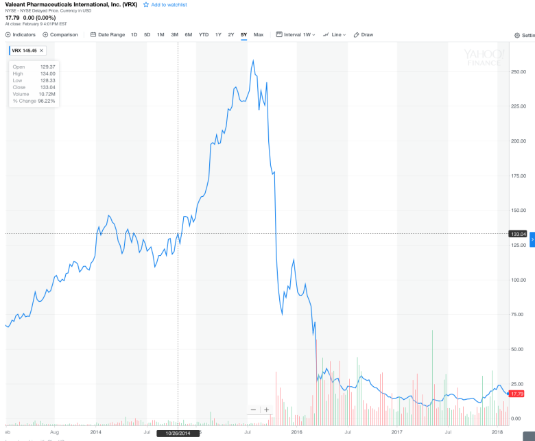 Elaina, who analyzes the forecast of stocks and coins you bought.gif