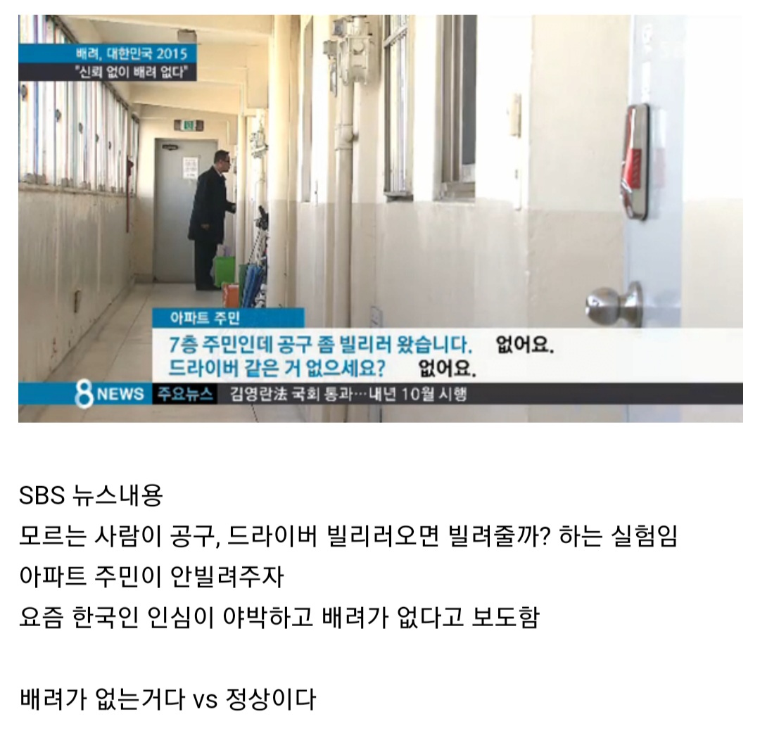 2015년에 SBS에서 했던 실험