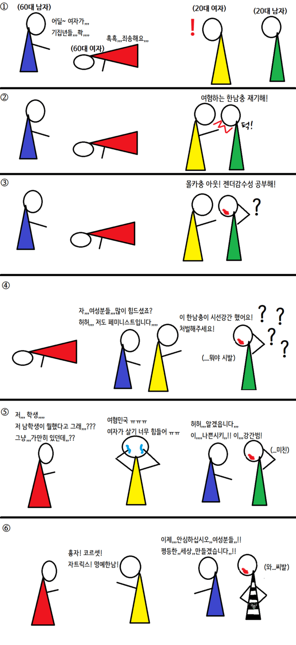 Korea's Strange Gender Equality