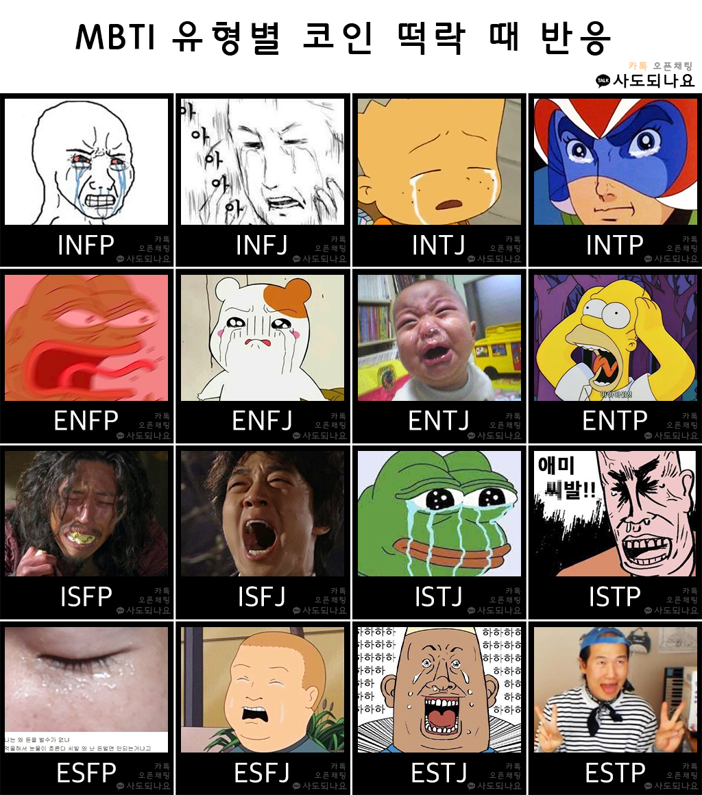 MBTI 유형별 코인 떡락 반응ㅋㅋ