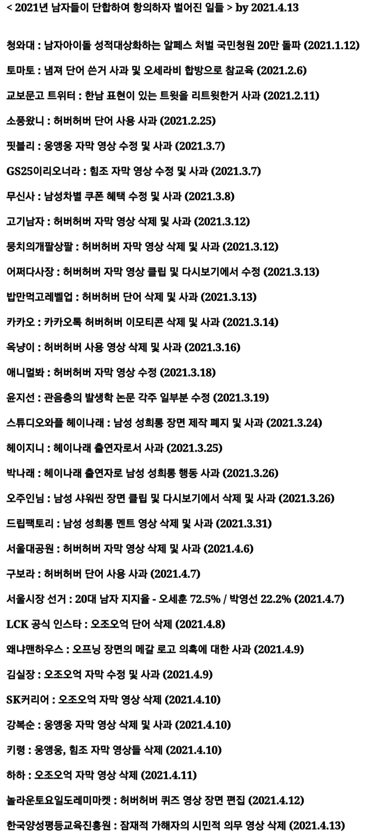 남자는 잠재적 가해자 영상 근황