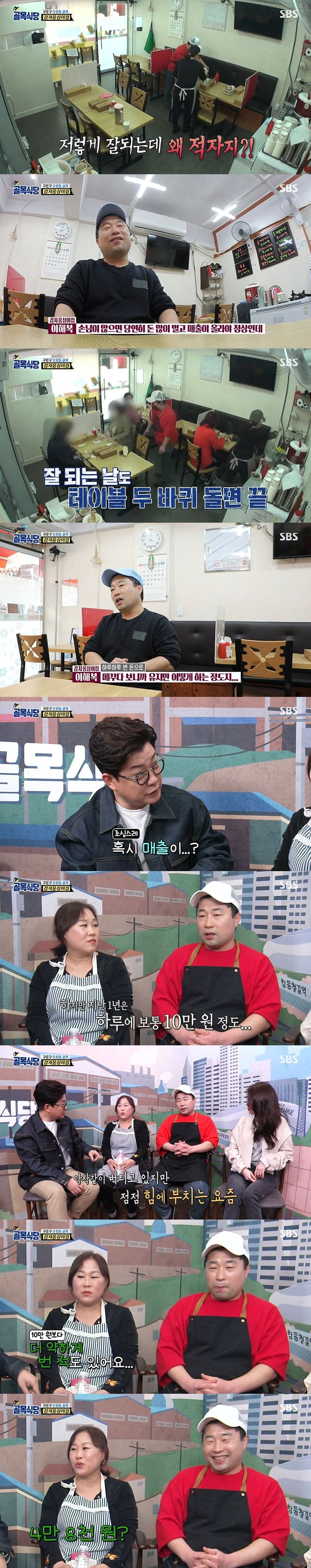 This Week's Alley Restaurant praised by Baek Jong-won