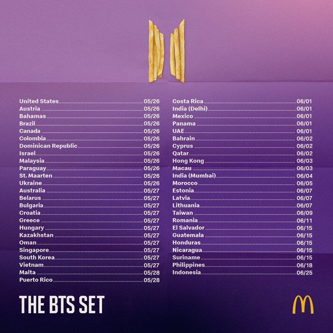 McDonald's X BTS