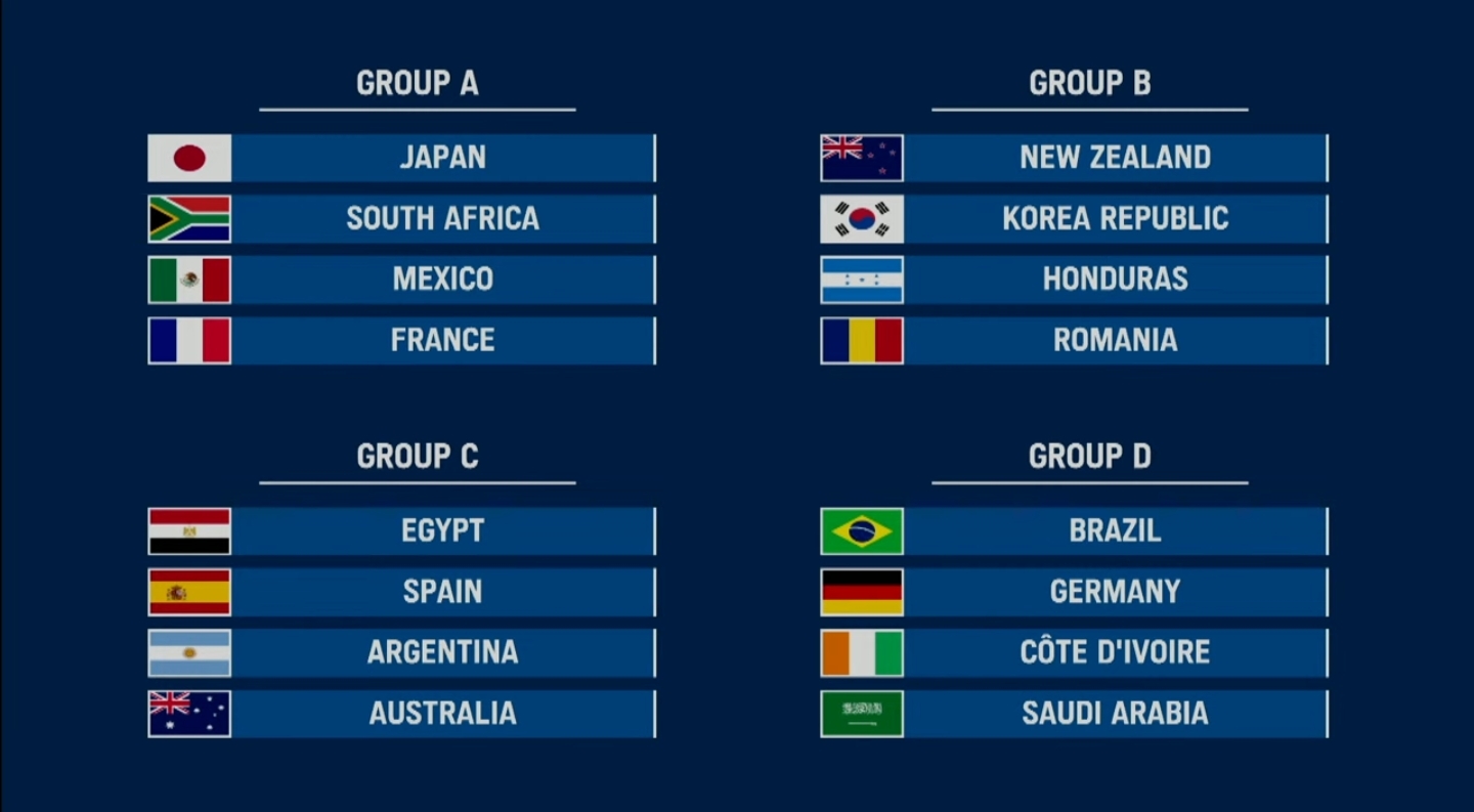 Olympic football team results jpg