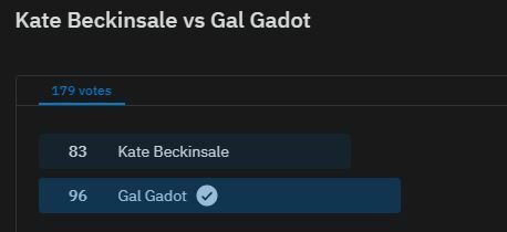 Gal Gadot Vs Kate Beckinsale, The Actress's Body Competition