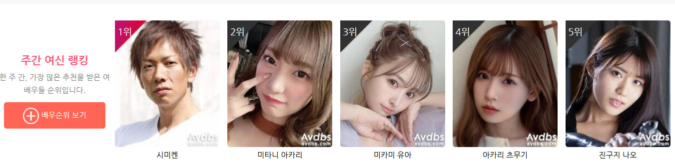 Search Attention) Weekly Goddess AV Actor Rankings