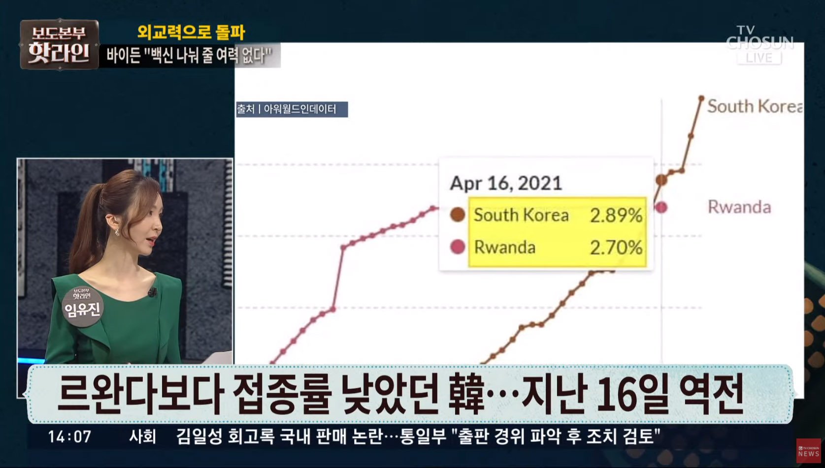 방역강국 대한민국! 믿고 있었다고~