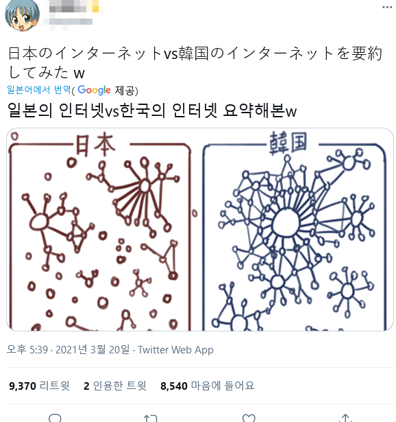 일본과 한국의 인터넷 커뮤니티 비교.jpg