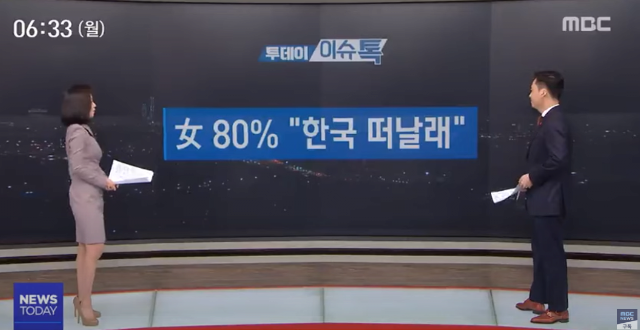 Eighty percent of Korean women "want to leave Korea"