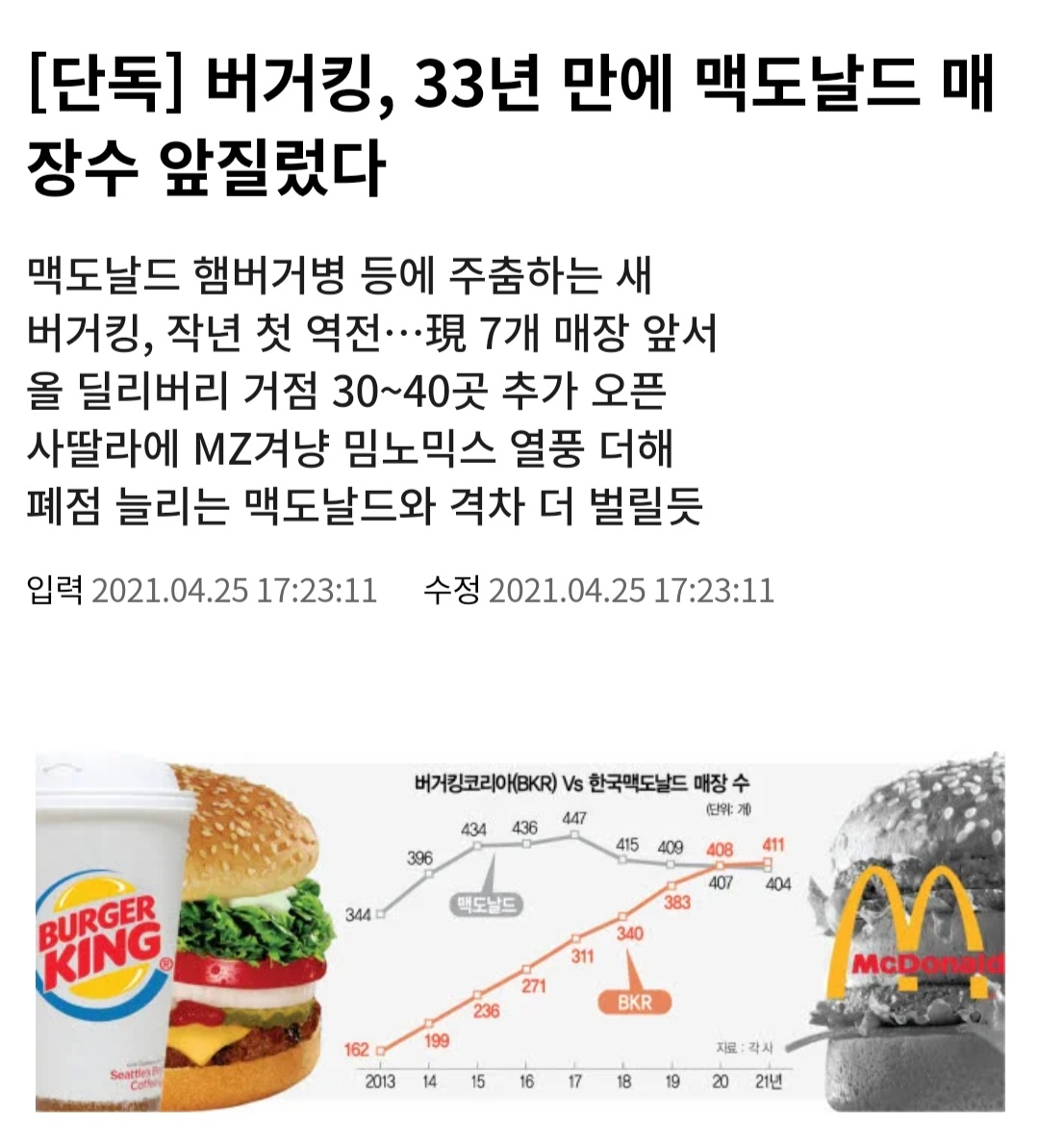 McDonald's downward trend.