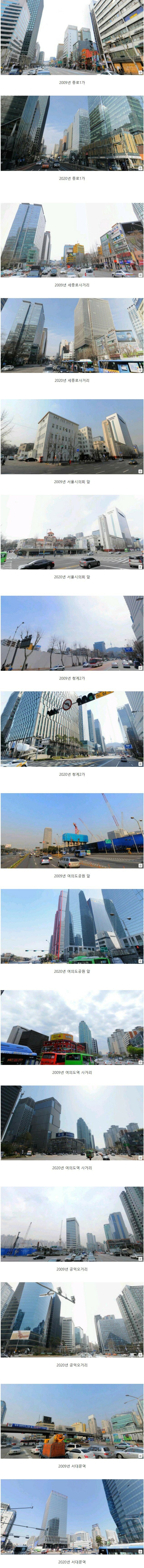 Seoul landscape changed by 11 years