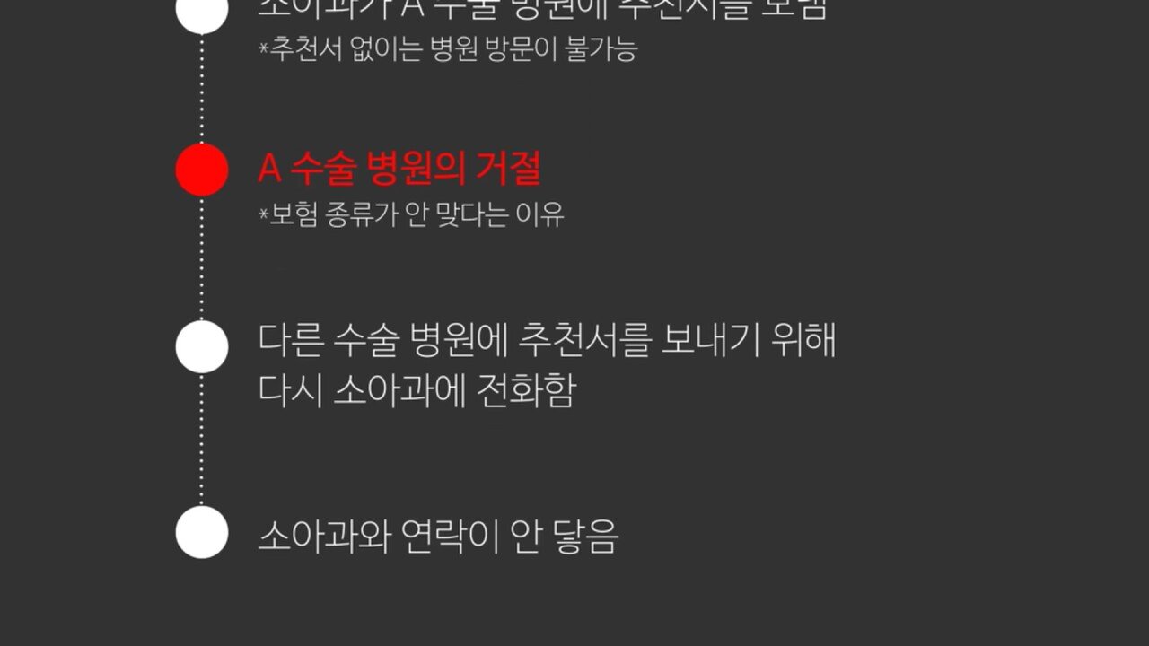 미국 의료보험제도 때문에 개빡친 올리버쌤 근황 jpg