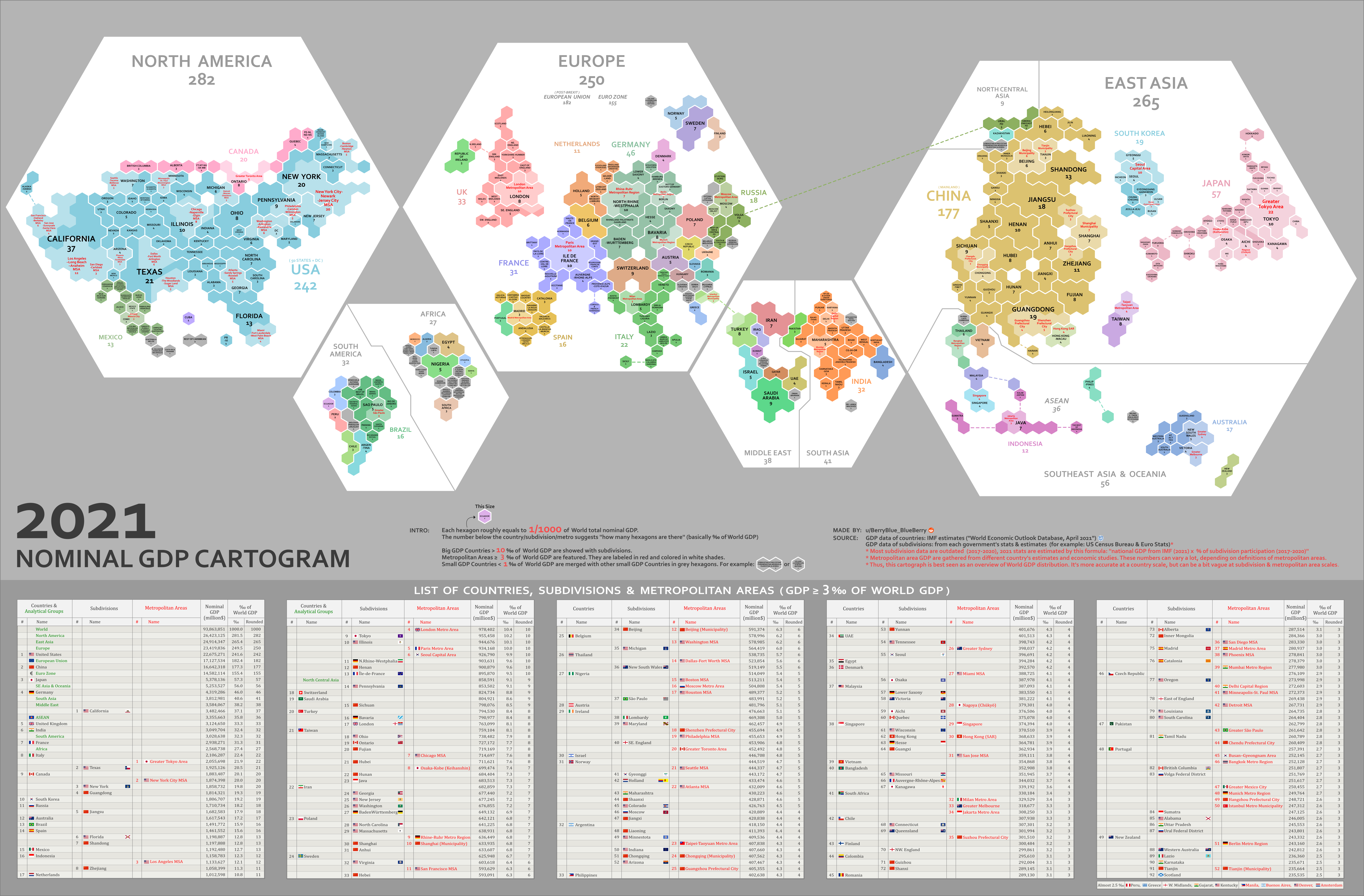 World GDP divided by a thousand hexagons.