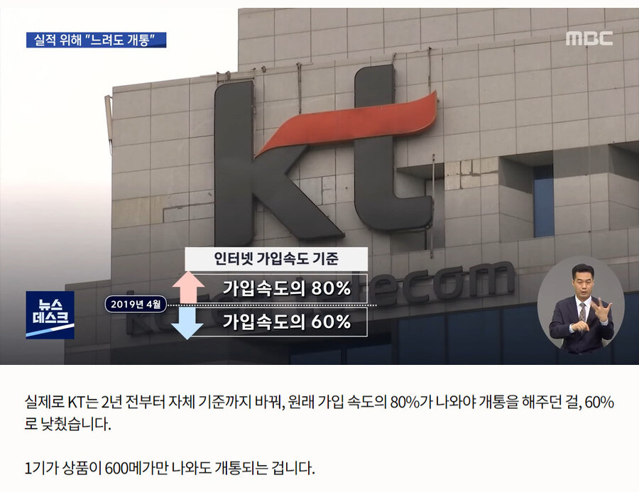 KT's Internet Speed Debate Ends