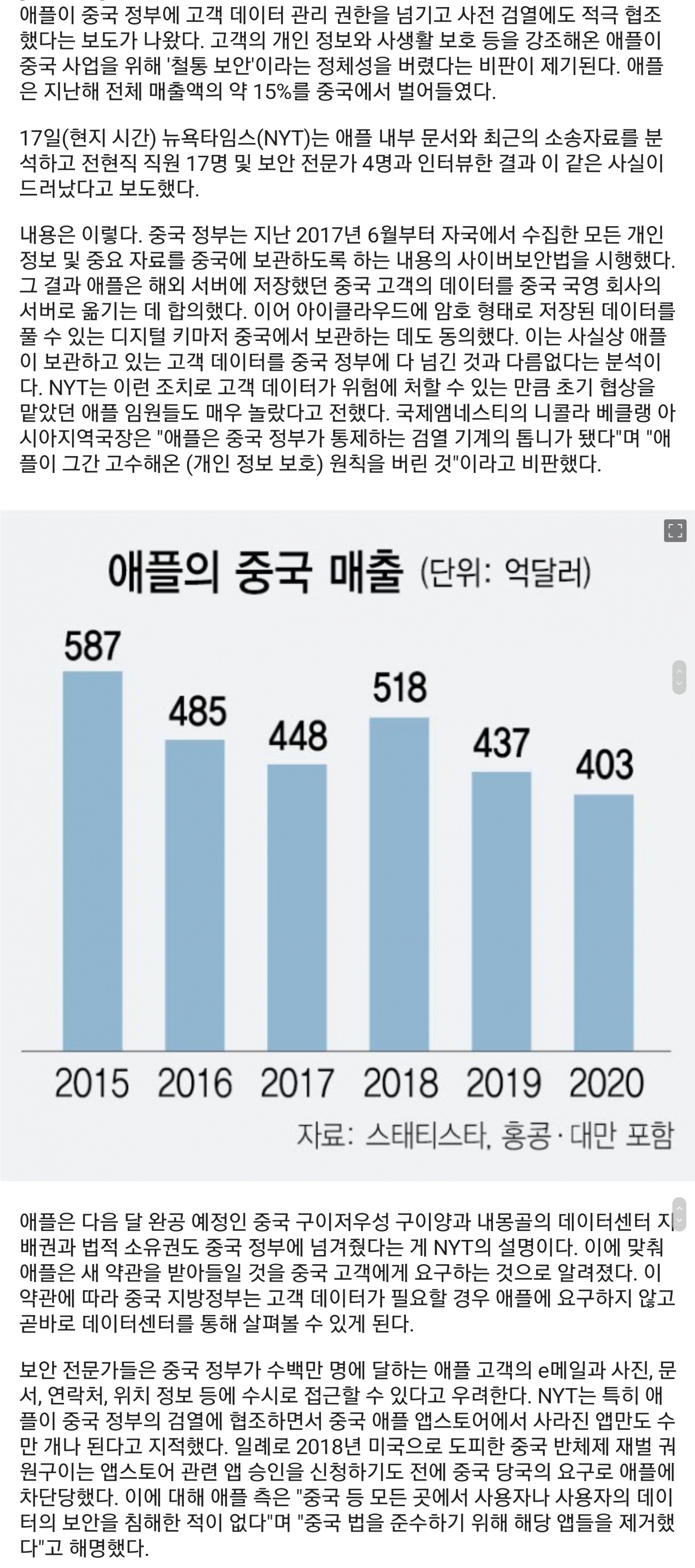 중국에 굴복한 애플