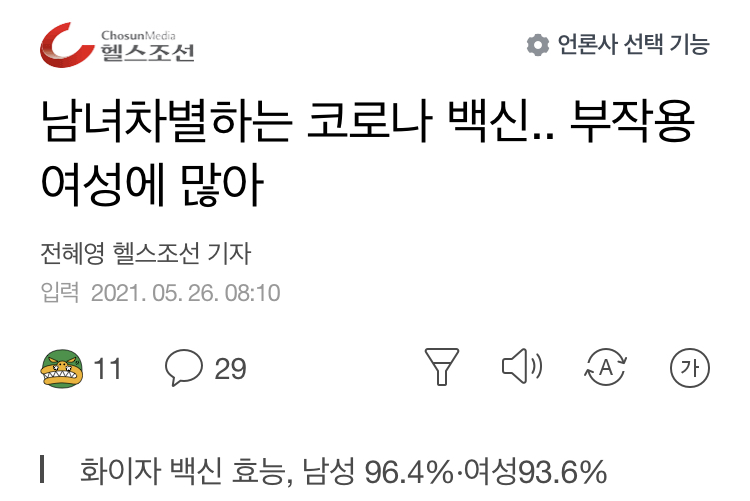 The Chosun Ilbo reporter said, "The side effects of the vaccine are also gender discrimination.