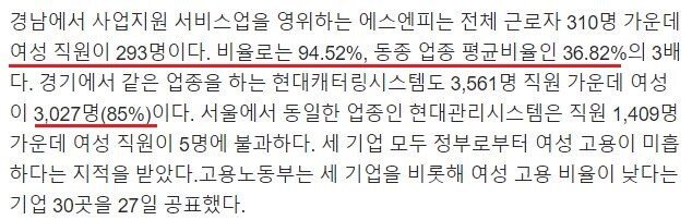 Department of Employment, which is a security company and points out insufficient employment for women.