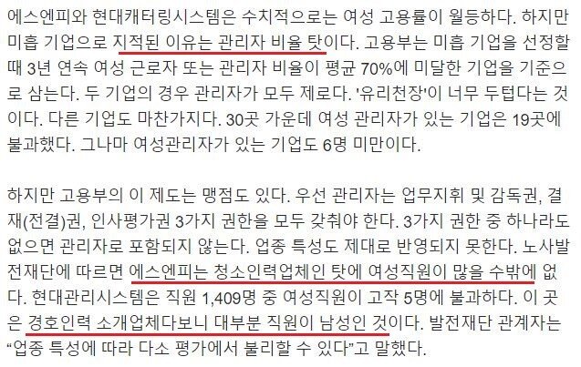 경호업체인데 여성고용 미흡하다고 지적한 고용부