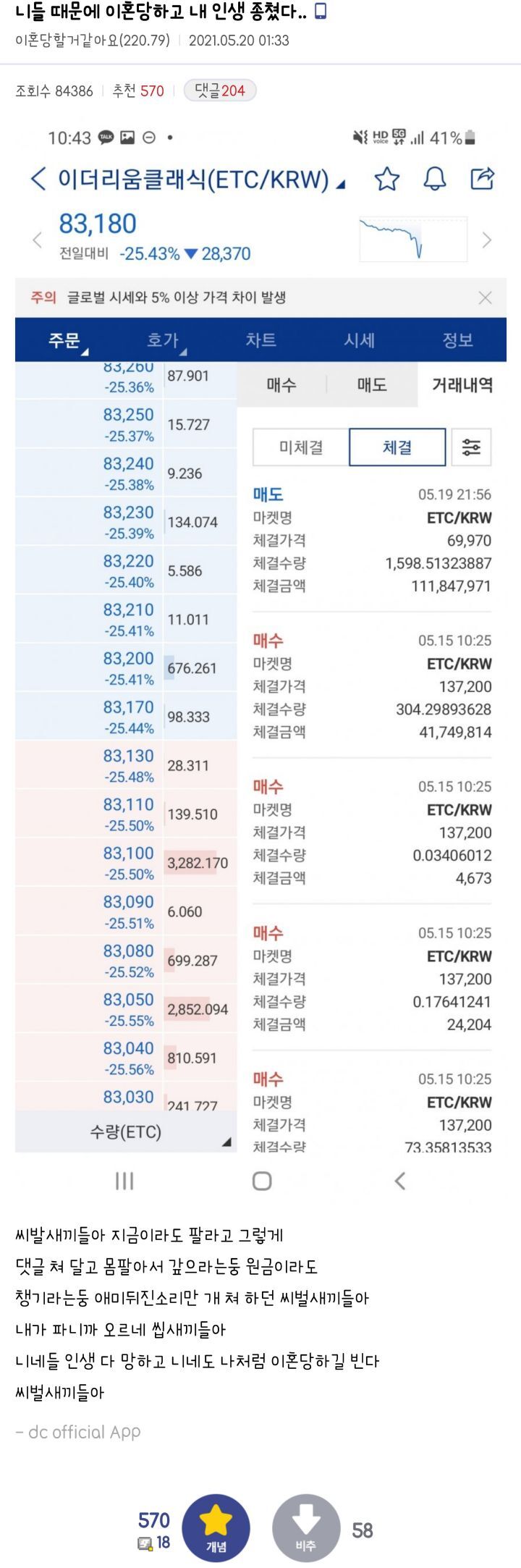 남편 몰래 주택담보대출 받아서 코인했습니다