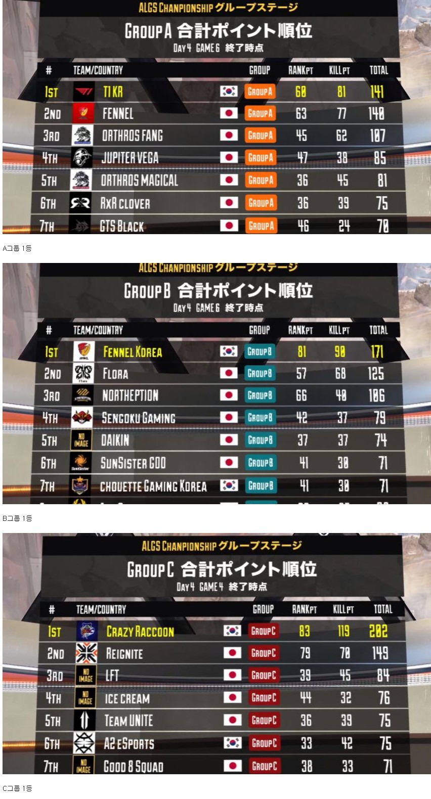 Japan's national game ``Apex Legends'' update.