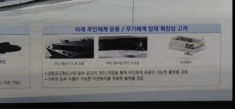 현대중공업이 개념연구한 한국형 경항공모함 목업 사진들.jpg