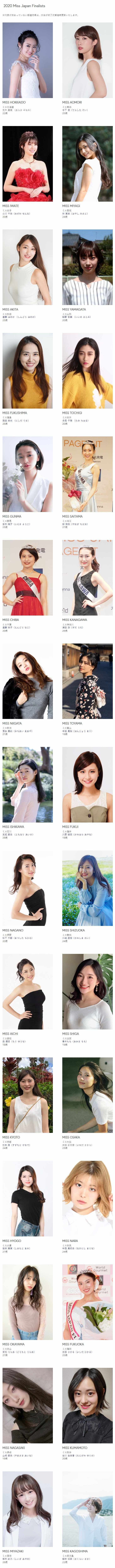 Miss Japan 2020 finalists...