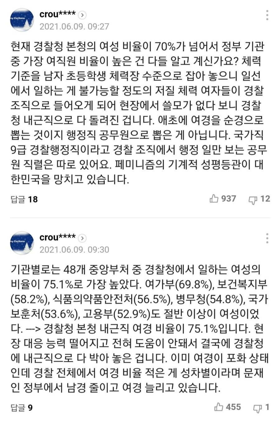 경찰청 본청 남녀 비율 근황