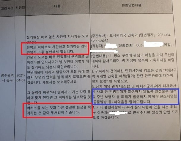 Date of civil complaints on the site of Gwangju collapse.