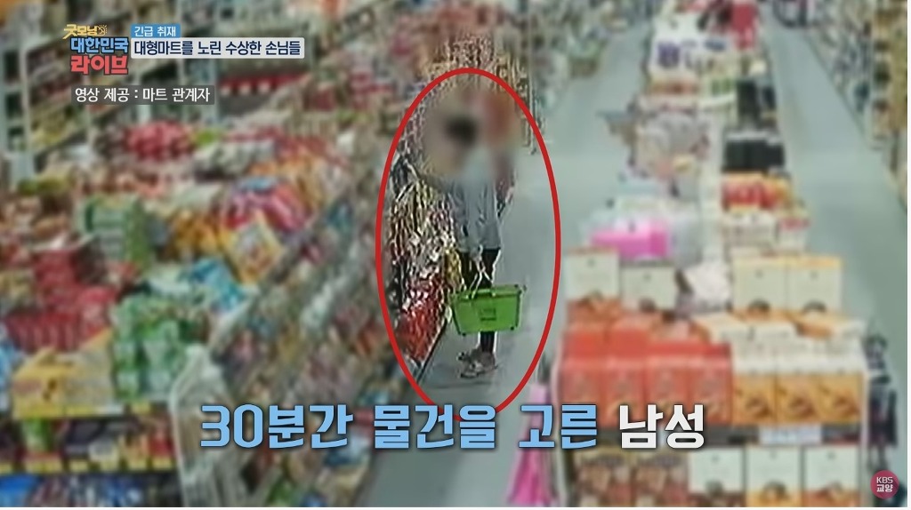 Suspicious customers aiming for a supermarket.jpg