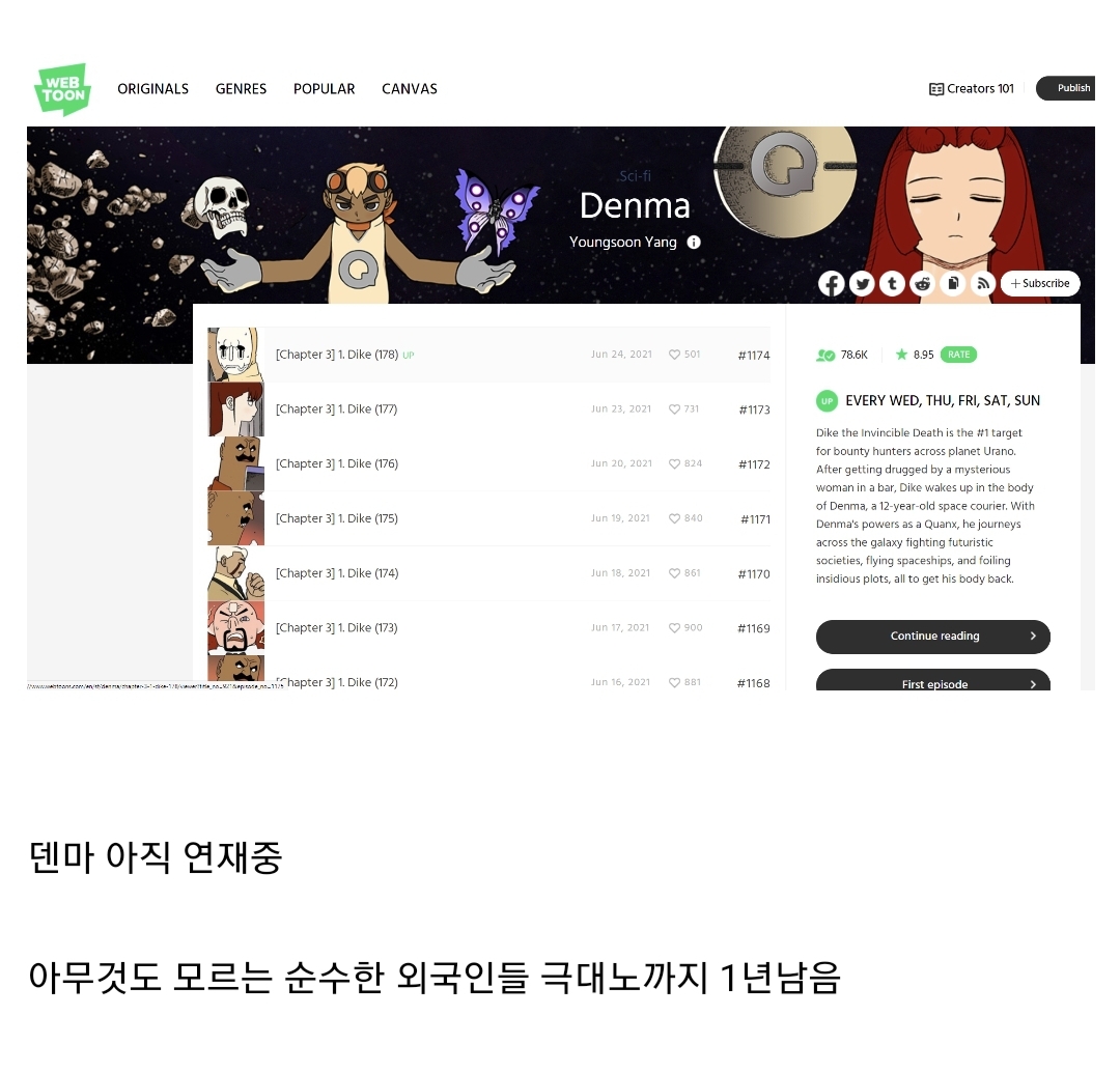 Naver Webtoon Overseas Edition Update