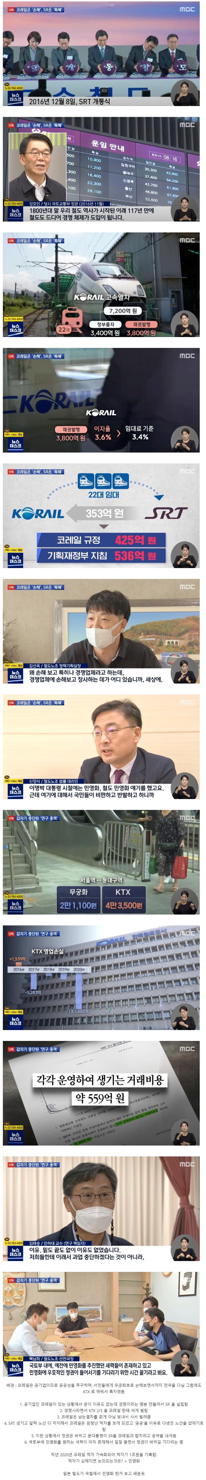 여전히 추진중인 철도 민영화