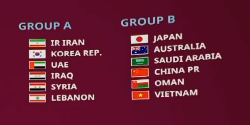 월드컵 최종 예선 조별 발표 완성 되었습니다!!