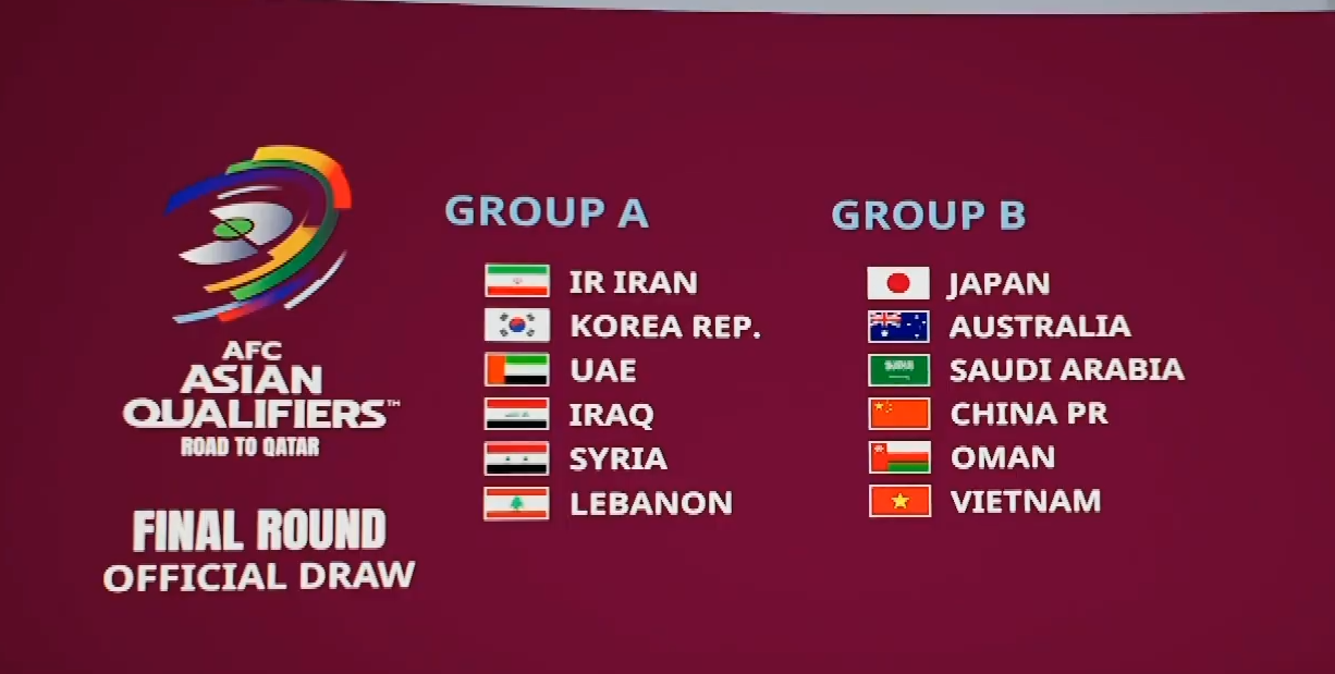 카타르 월드컵 최종예선 조편성
