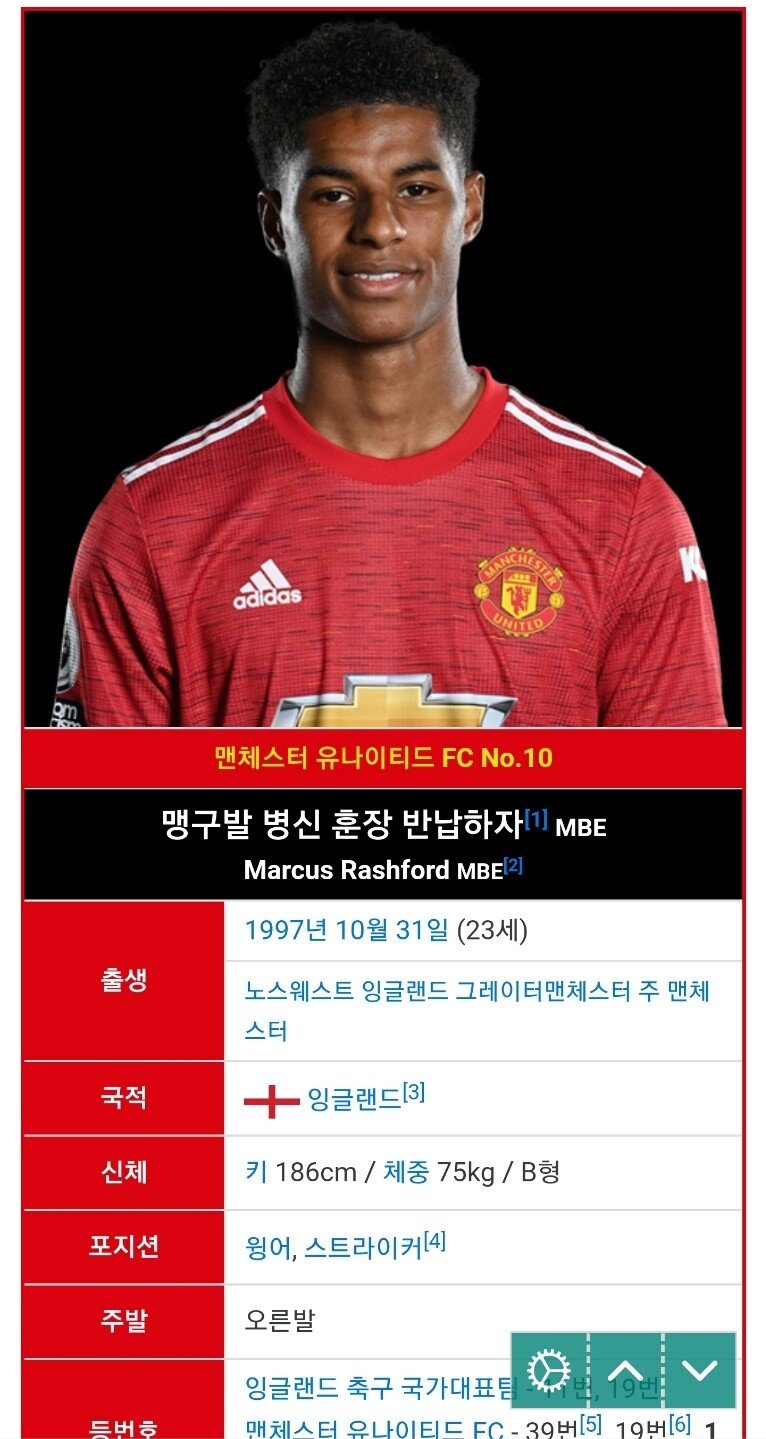 잉글랜드 실축선수 꺼무위키 근황