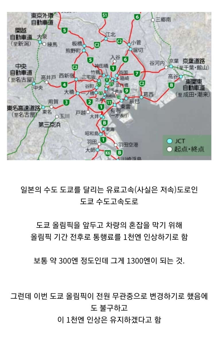 What's up with the Tokyo Metropolitan Expressway?