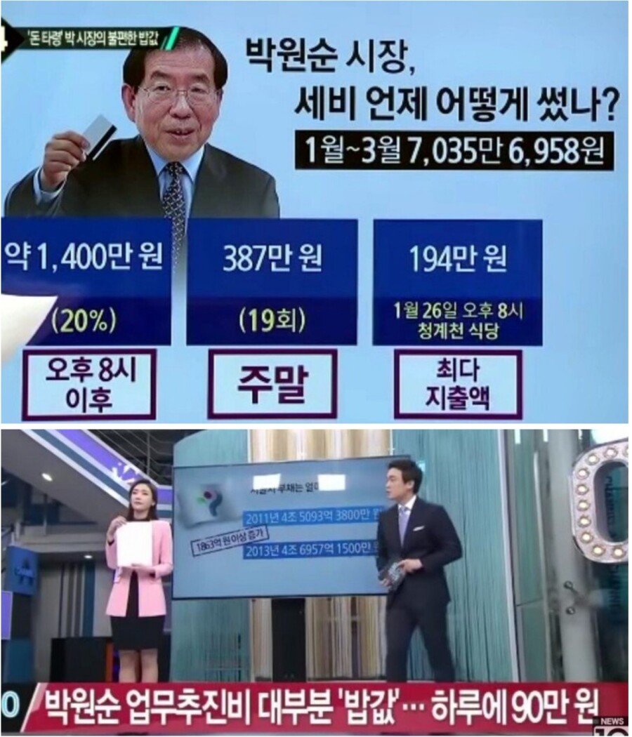 '정은경 카드' 사용내역 깜짝 공개에..."더 좋은 거 드시지" "짠하다".jpg