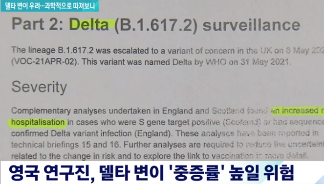 The current power of the Corona Delta mutation.