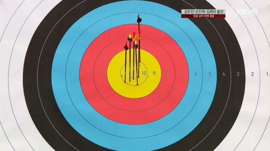 Archery has a lot of environmental pollution.JPG