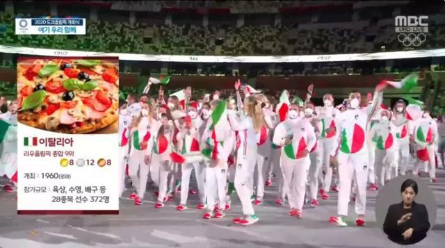 이탈리아가 MBC 피자 사진 사용에 존나 빡친이유.jpg