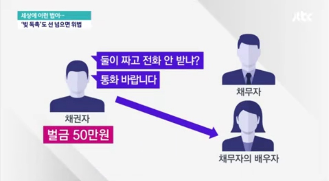 돈 절대 빌려주면 안되는 이유 ㄷ.jpg