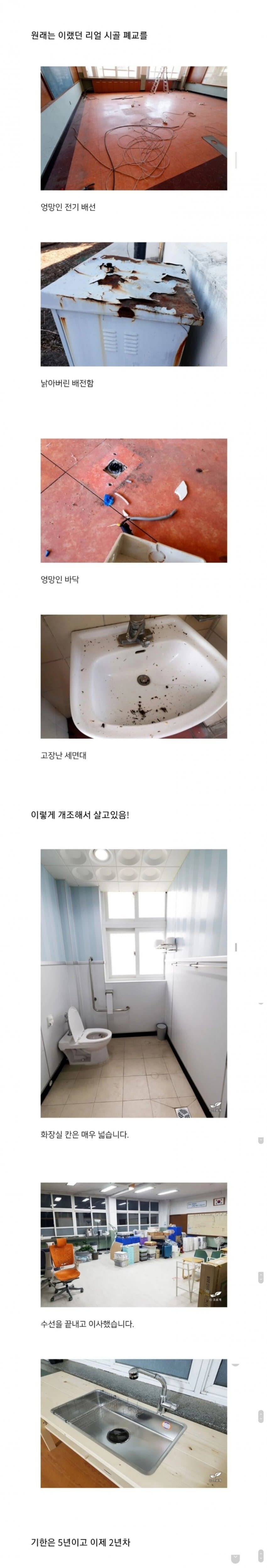 폐교를 임대한 블로거