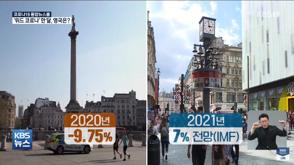 Corona and the United Kingdom that chose to co-exist. What's the result in a month?