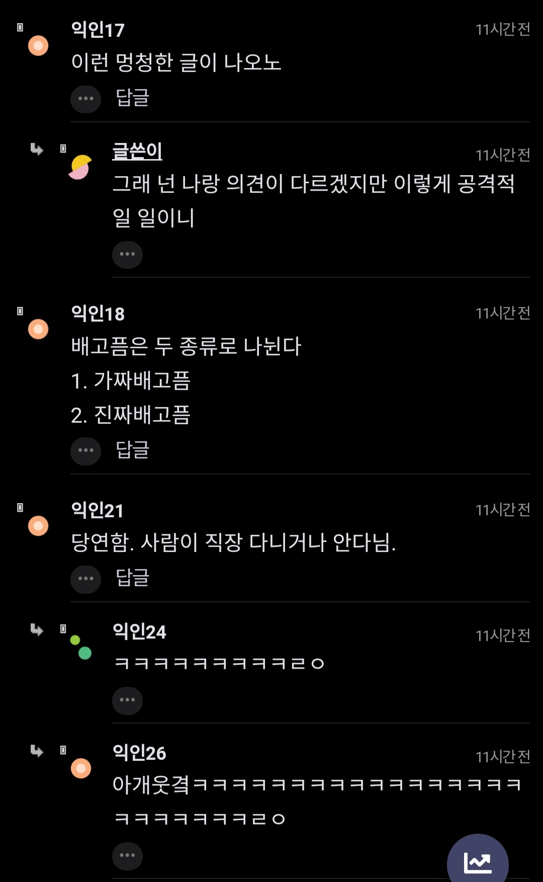 "남자들은 직장 안다니고 싶은사람 없잖아".jpg